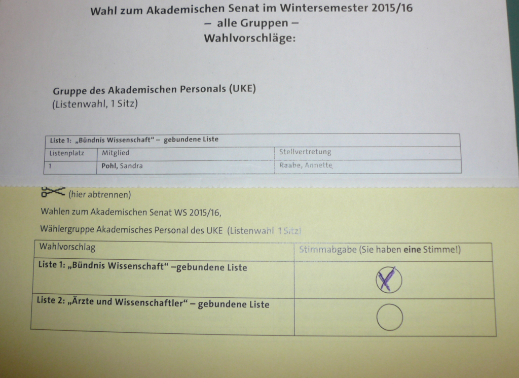 aswahl-2016